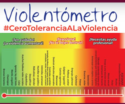 Violentometro